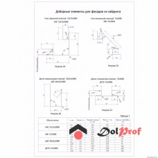 Нестандартные доборные элементы для стального сайдинга